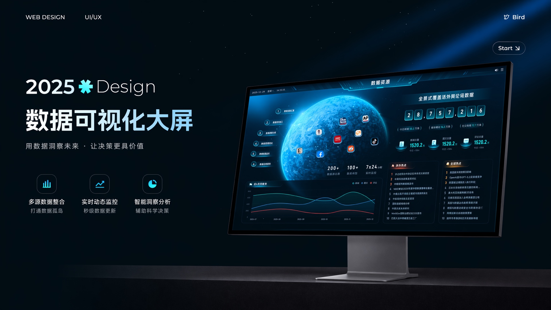 数据可视化大屏项目封面